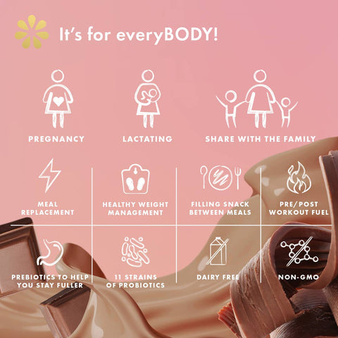 Superfood Protein| Single Servings