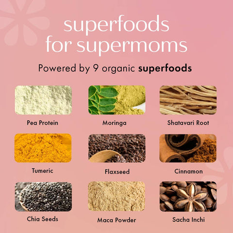 Superfood Protein| Single Servings