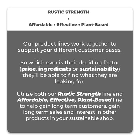 Affordable • Effective • Plant-Based |  Dish Soap
