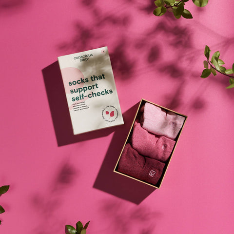 Boxed Set Ankle Socks that Support Self-Checks for Breast Cancer