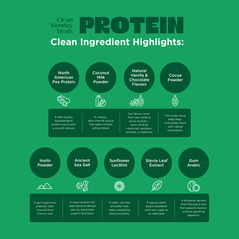 Plant-Based Protein
