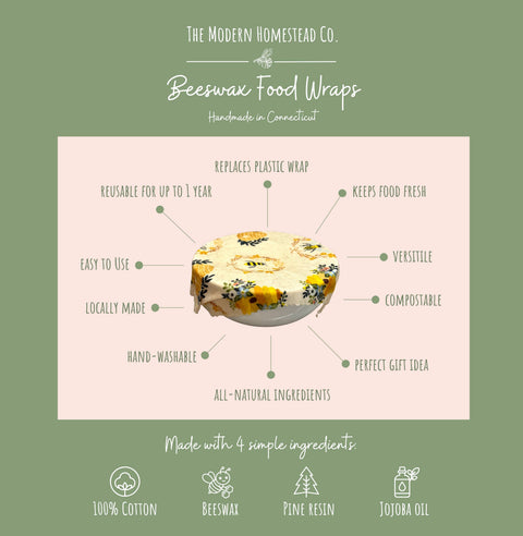 Beeswax Food Wraps | The Farmhouse Collection
