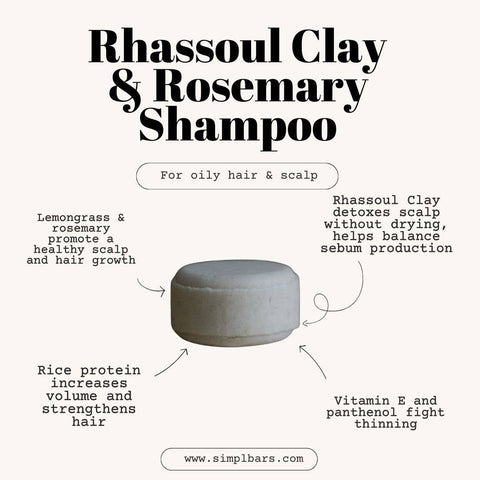Unpackaged Rosemary and Rhassoul Clay Shampoo Bar Zero Waste